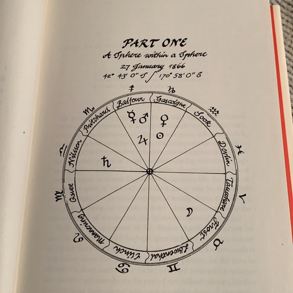 The Luminariess by Eleanor Catton
832 pages. - Picture 8 of 9